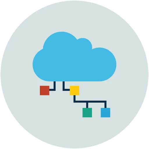 Erweiterte Kontaktverwaltung